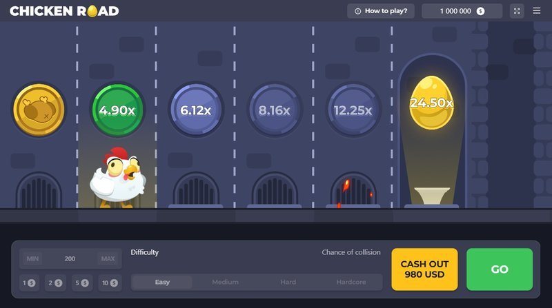 Chicken road españa - La Senda de Ponedores en España: Todo lo Que Necesitas Saber sobre Chicken Road